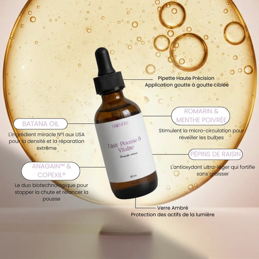 Élixir Pousse & Vitalité Hairmony - Formule Intense Hairmony