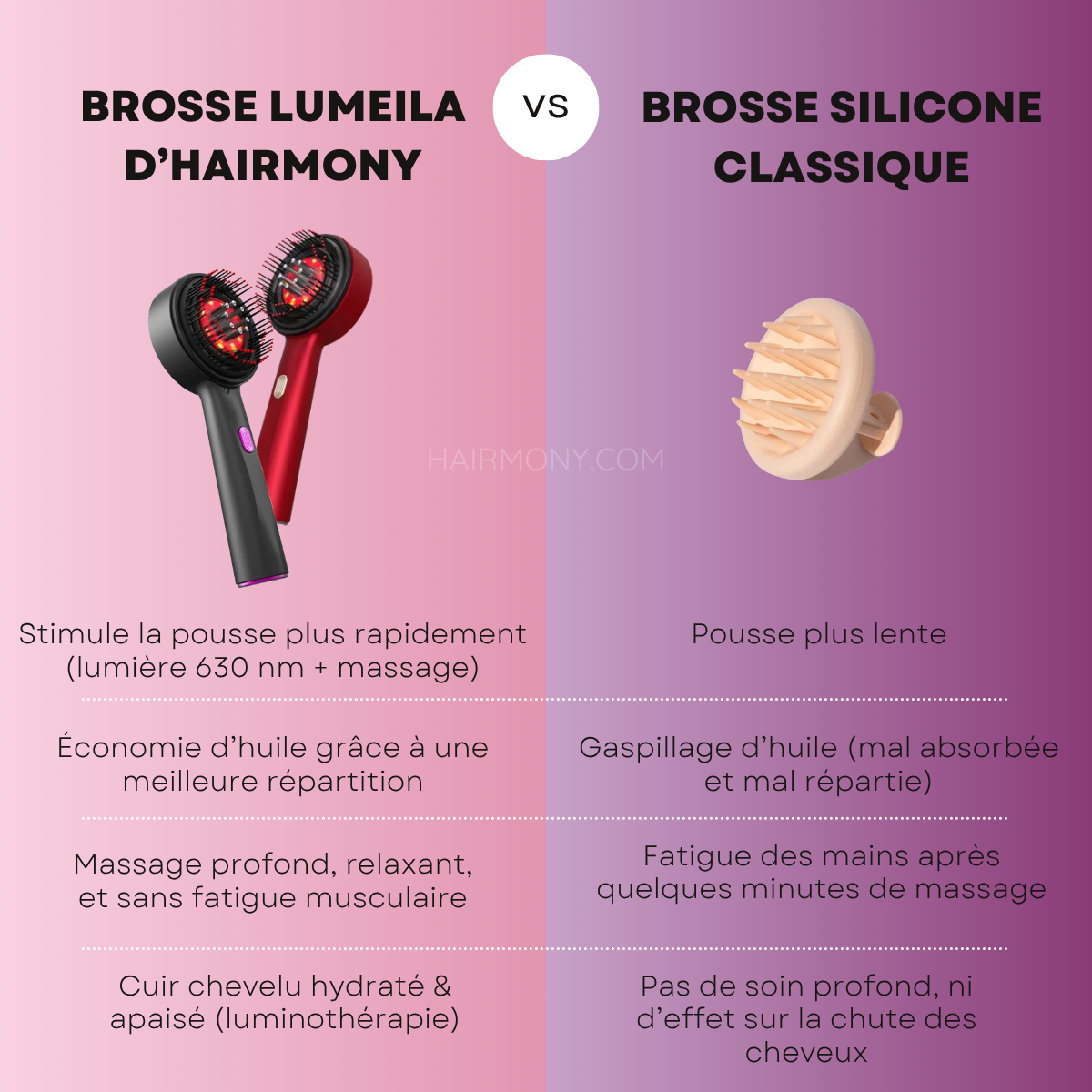 Brosse massante Lumeila™ Hairmony
